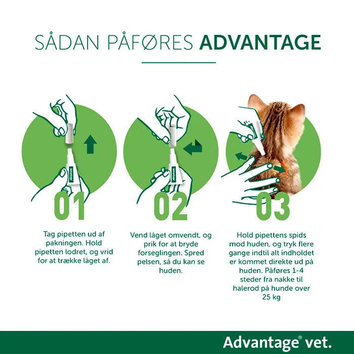 ADVANTAGE VET Loppemiddel kat under 4 kg - 4x0,4 ml