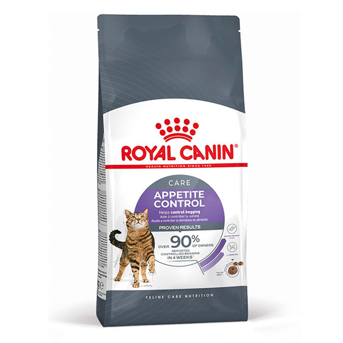 Appetite Control