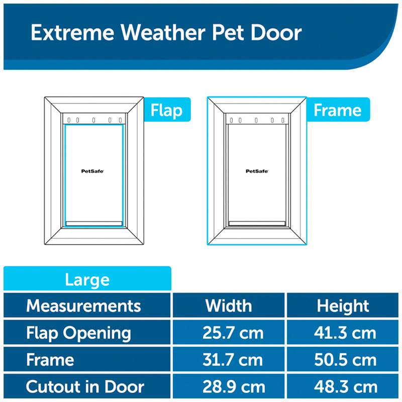 Extreme weather hundedør