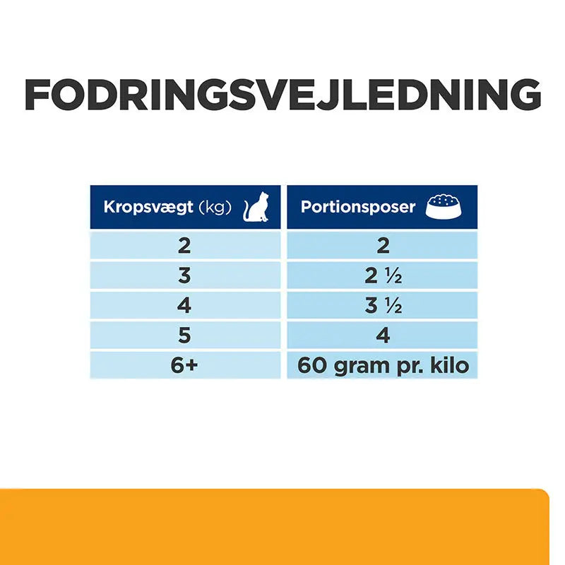 Diætetisk Feline c/d Multicare kylling 12x85 g