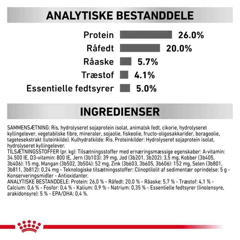 VHN Derma Hypoallergenic 2,5 kg