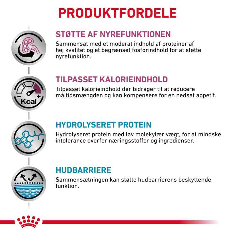 VHN Derma Hypoallergenic 4,5 kg