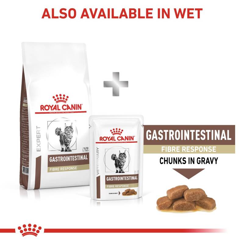 VHN Gastrointesti.Fibre Resp. 2 kg