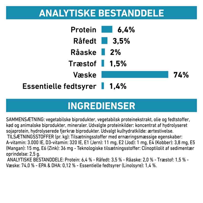 VHN Derma Hypoallergenic Can 400g